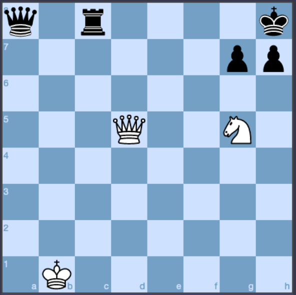 A chess position. White is down in material, by a lot. But black is caught in a checkmate pattern!