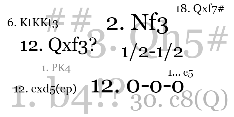 Chess notation cloud